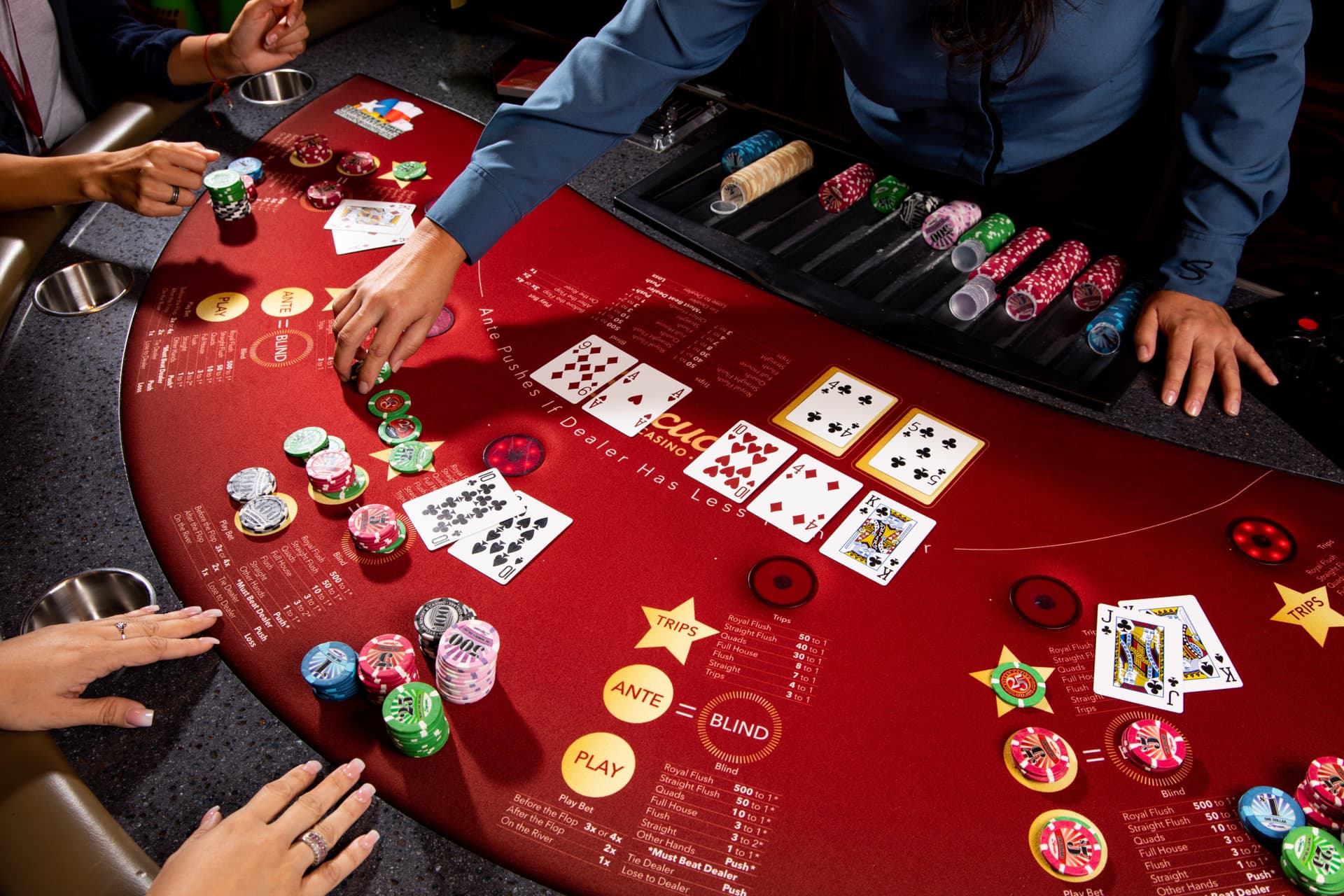 Manitoba Online Casinos: Gaming Options in Canada’s Keystone Province