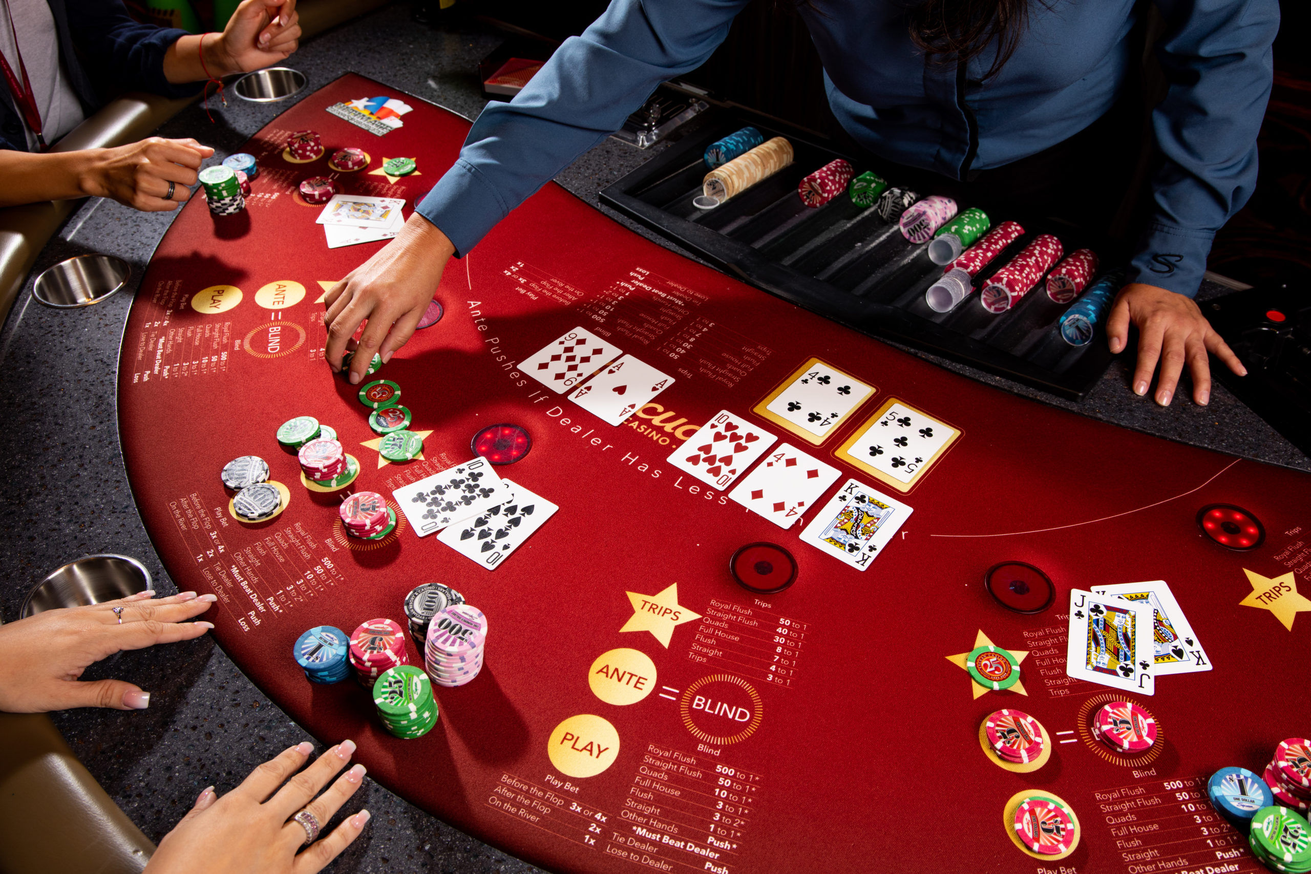 Manitoba Online Casinos: Gaming Options in Canada’s Keystone Province